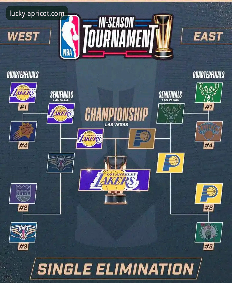 NBA赛事深度解析实用指南：从骑士魔术对攻战看球星价值